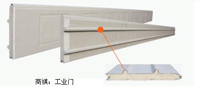 超大工業(yè)門(mén)、超寬工業(yè)門(mén)
